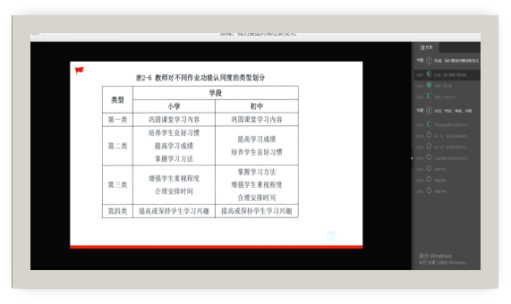 培训动态,让教育回归校园主阵地让教育回归校园主阵地,深圳教育研修院