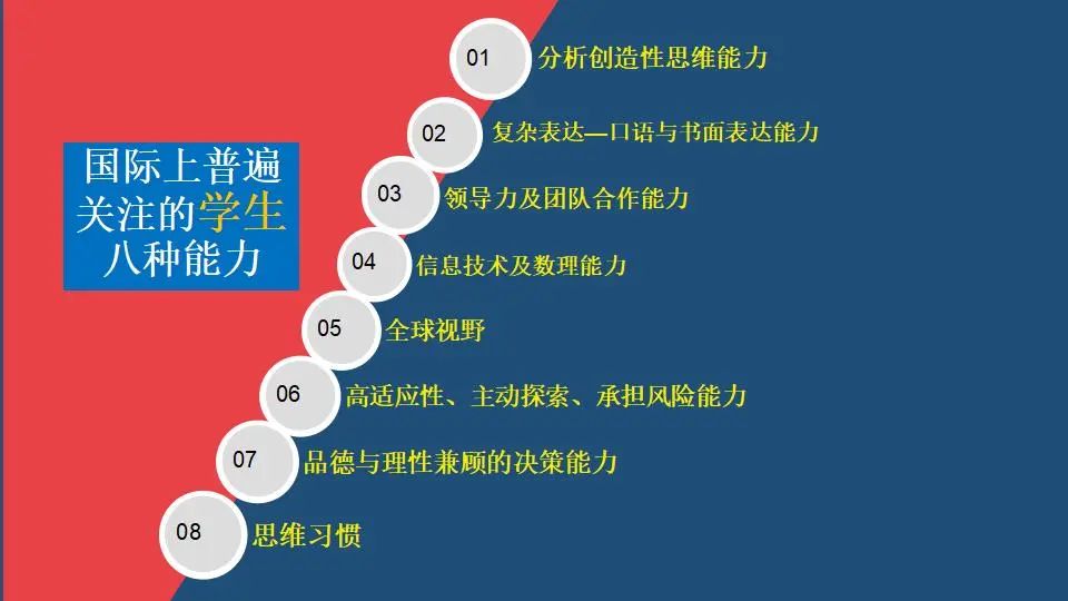 培训动态,浸润式培训校长领导力提升的新路径浸润式培训校长领导力提升的新路径,深圳教育研修院