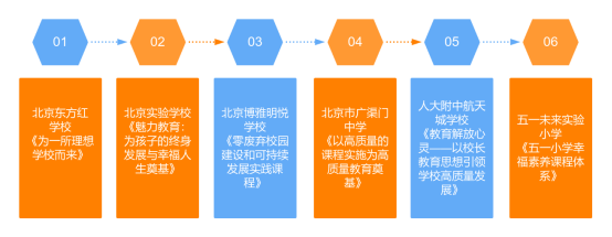 三航校长，深圳教育研修院课程引领提内涵  学思践悟蓄力行,深圳教育研修院